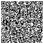 QR code with Robin's Nest Consignment contacts