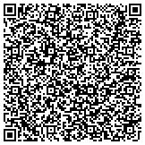 QR code with Eye of The Beholder Consignments contacts