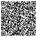 QR code with Popcorn Delights contacts