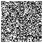 QR code with Back to the Rack Consignment contacts