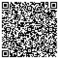 QR code with Itsmiv LLC contacts