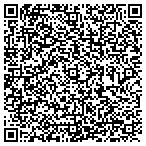 QR code with Never Ending Consignment contacts