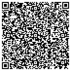 QR code with Woonsocket Prescription Center Incorporated contacts