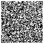 QR code with Find Fines Market Place Consignment contacts