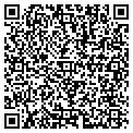 QR code with All Custom Painting contacts