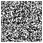QR code with Business Management Solutions contacts