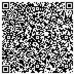 QR code with Hoffman Construction Company Of New Mexico contacts