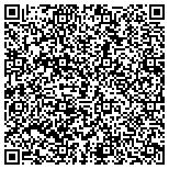 QR code with All Aboard Storage Daytona Depot contacts