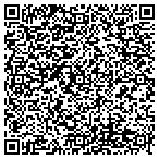 QR code with Dick Smith Mobile Home Ins contacts
