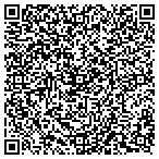 QR code with Consignment Shop Directory contacts