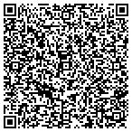 QR code with Beth Haden Residential Design contacts