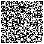 QR code with Play It Again: Tack & More contacts