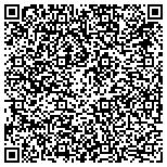 QR code with Payroll Resources of Iowa, L.L.C. contacts