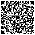 QR code with Hh Gregg contacts