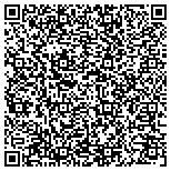 QR code with Flutterfly's Consignment Boutique contacts