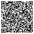 QR code with Toy Joy contacts