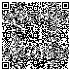 QR code with Between Friends Consignment contacts