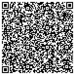 QR code with Michigan Golf Course Superintendents Association contacts