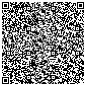 QR code with Myth Golf & Banquets, Stoney Creek Road, Oakland Charter Township, MI contacts