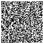QR code with Pineview Highlands Golf Course contacts