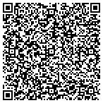 QR code with Holt Commercial Painting contacts