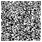 QR code with Montana Sonshine Glass contacts
