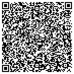 QR code with Serenity Homes And Development LLC contacts