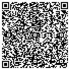 QR code with Moine Cycle Warehouse contacts