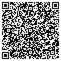 QR code with Pete's Hobbies contacts