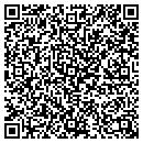 QR code with Candy Planet Div contacts