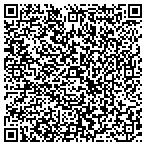 QR code with Abigail Business Group International contacts