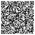 QR code with Pharma Turn contacts
