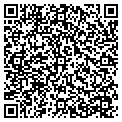 QR code with Castleberry Productions contacts