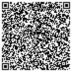 QR code with Operational Technologies Corporation contacts