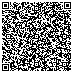 QR code with Riverside Plaza Self Storage contacts