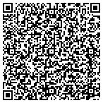 QR code with Supply Chain Resources Group (Carol Stream Tel No) contacts