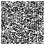 QR code with Evans Glass Company contacts