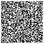 QR code with Jungleville Entertainment contacts