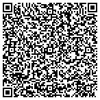 QR code with Adam Libman Tax Strategy contacts