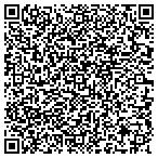 QR code with Hoosier Hills Holding & Self Storage contacts