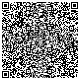QR code with Accounting Firm in Chicago - McClure, Inserra & Company contacts