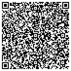 QR code with Kueffner Construction Inc contacts