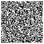 QR code with Jump Sky High Inflatables contacts