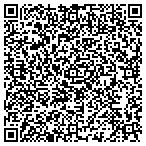 QR code with Hull & Knarr LLP contacts