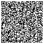 QR code with All 'Bout Construction contacts