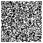 QR code with All Finance Done Tax Pros contacts