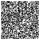 QR code with Mocek's Home Entertainment Sys contacts