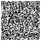 QR code with Mohnkern's Electronics Center contacts