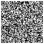 QR code with Income Tax Problems Specialists contacts