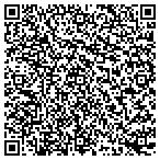 QR code with Intown West Associates Limited Partnership contacts